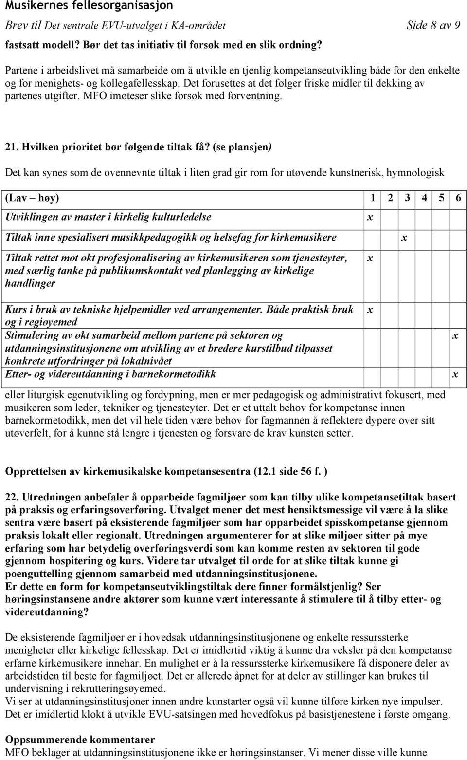 Det forusettes at det følger friske midler til dekking av partenes utgifter. MFO imøteser slike forsøk med forventning. 21. Hvilken prioritet bør følgende tiltak få?