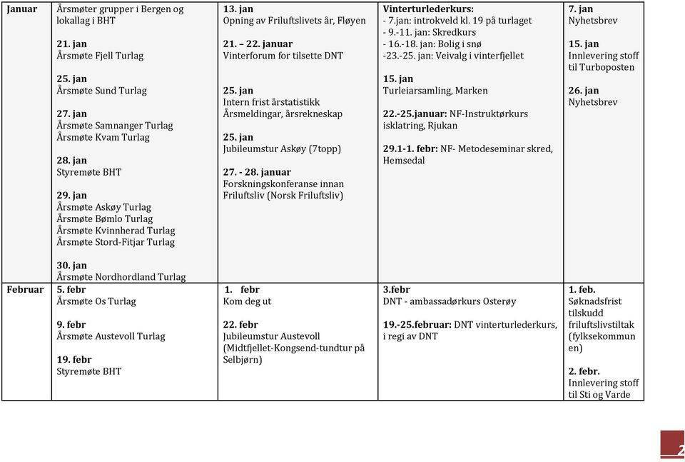 jan Intern frist årstatistikk Årsmeldingar, årsrekneskap 25. jan Jubileumstur Askøy (7topp) 27. - 28. januar Forskningskonferanse innan Friluftsliv (Norsk Friluftsliv) Vinterturlederkurs: - 7.