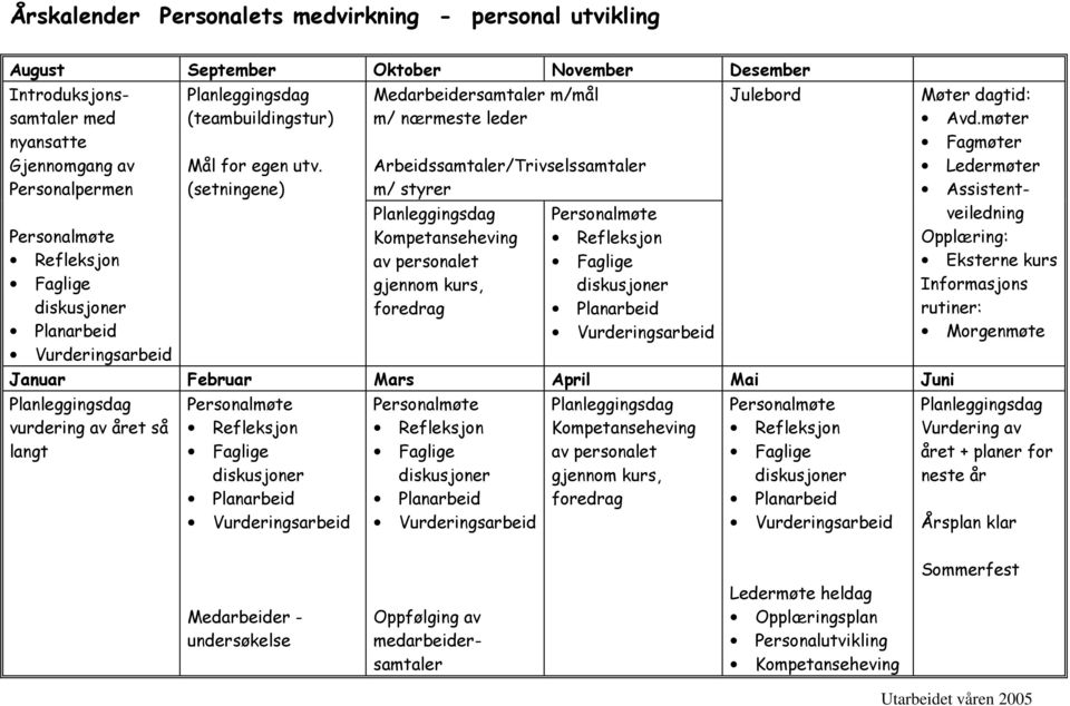 så gt Fgig diskusj Fgig diskusj Kmptshvig v pst gjm kus, fdg Fgig diskusj Møt dgtid: Avd.