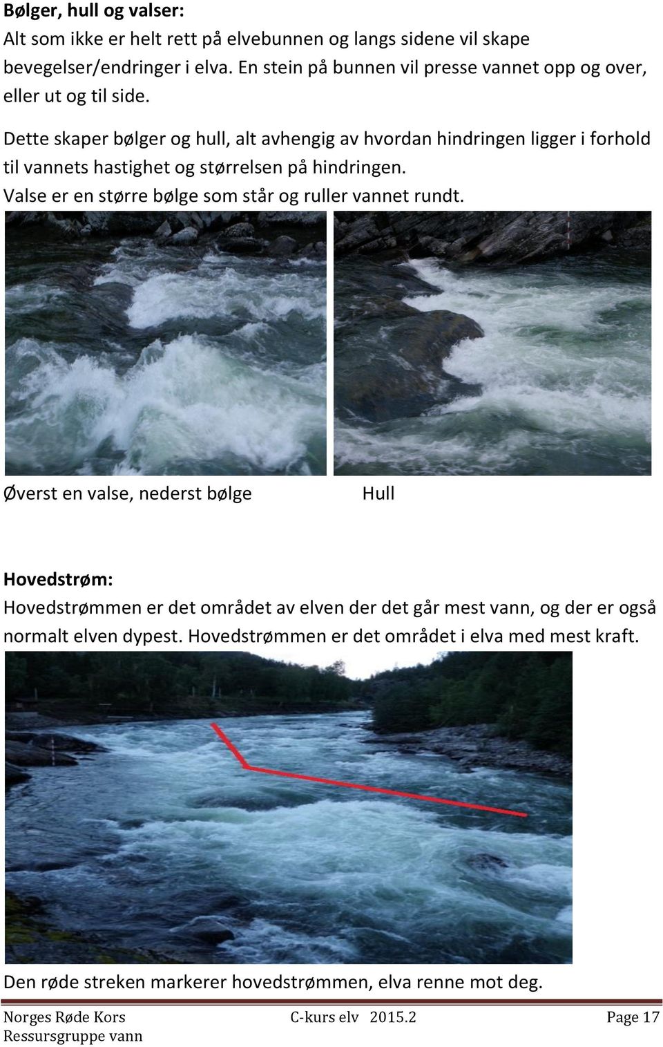 Dette skaper bølger og hull, alt avhengig av hvordan hindringen ligger i forhold til vannets hastighet og størrelsen på hindringen.