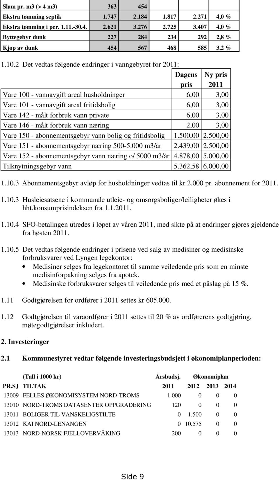 2 Det vedtas følgende endringer i vanngebyret for 2011: Dagens Ny pris pris 2011 Vare 100 - vannavgift areal husholdninger 6,00 3,00 Vare 101 - vannavgift areal fritidsbolig 6,00 3,00 Vare 142 - målt