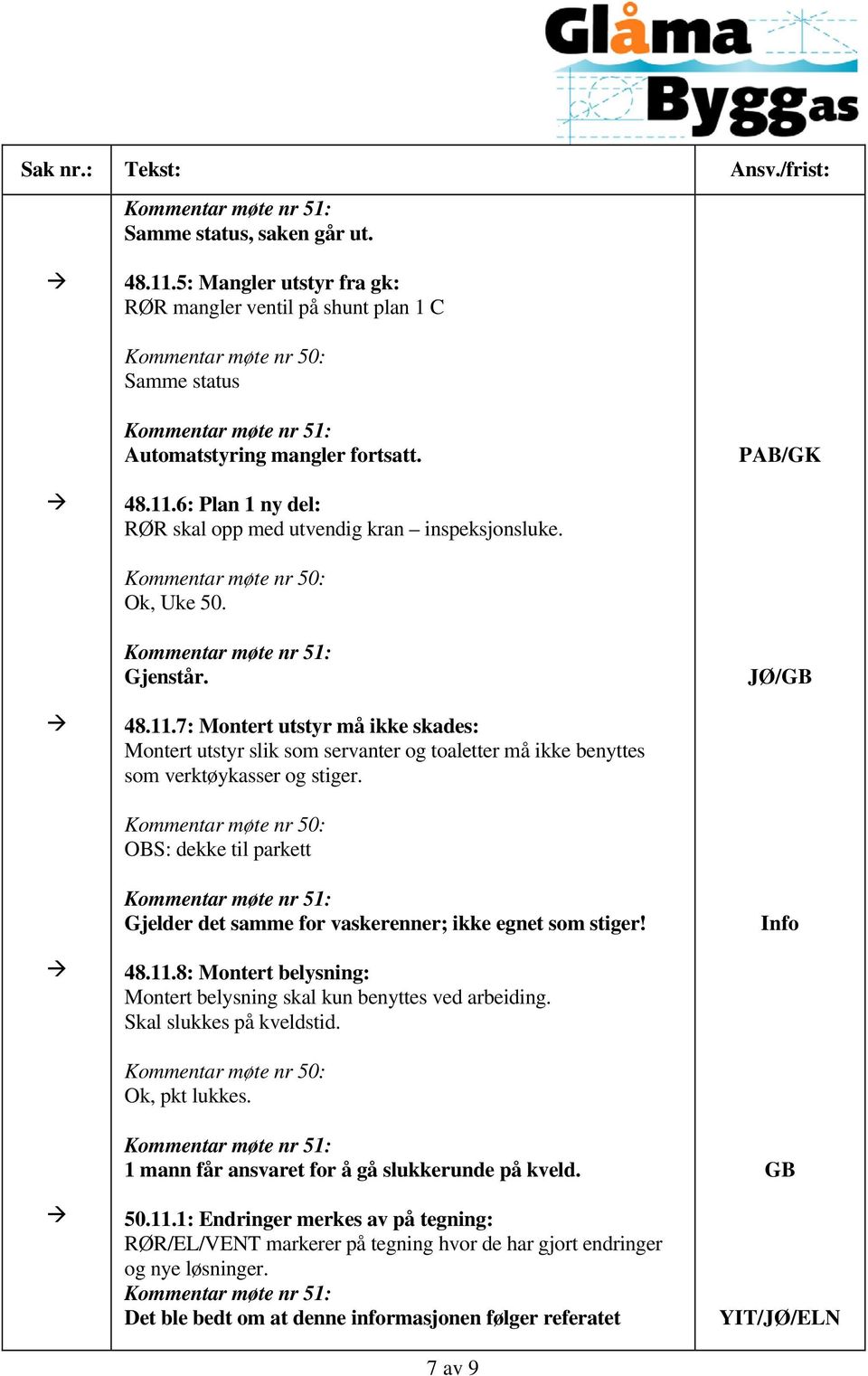 OBS: dekke til parkett Gjelder det samme for vaskerenner; ikke egnet som stiger! Info 48.11.8: Montert belysning: Montert belysning skal kun benyttes ved arbeiding. Skal slukkes på kveldstid.