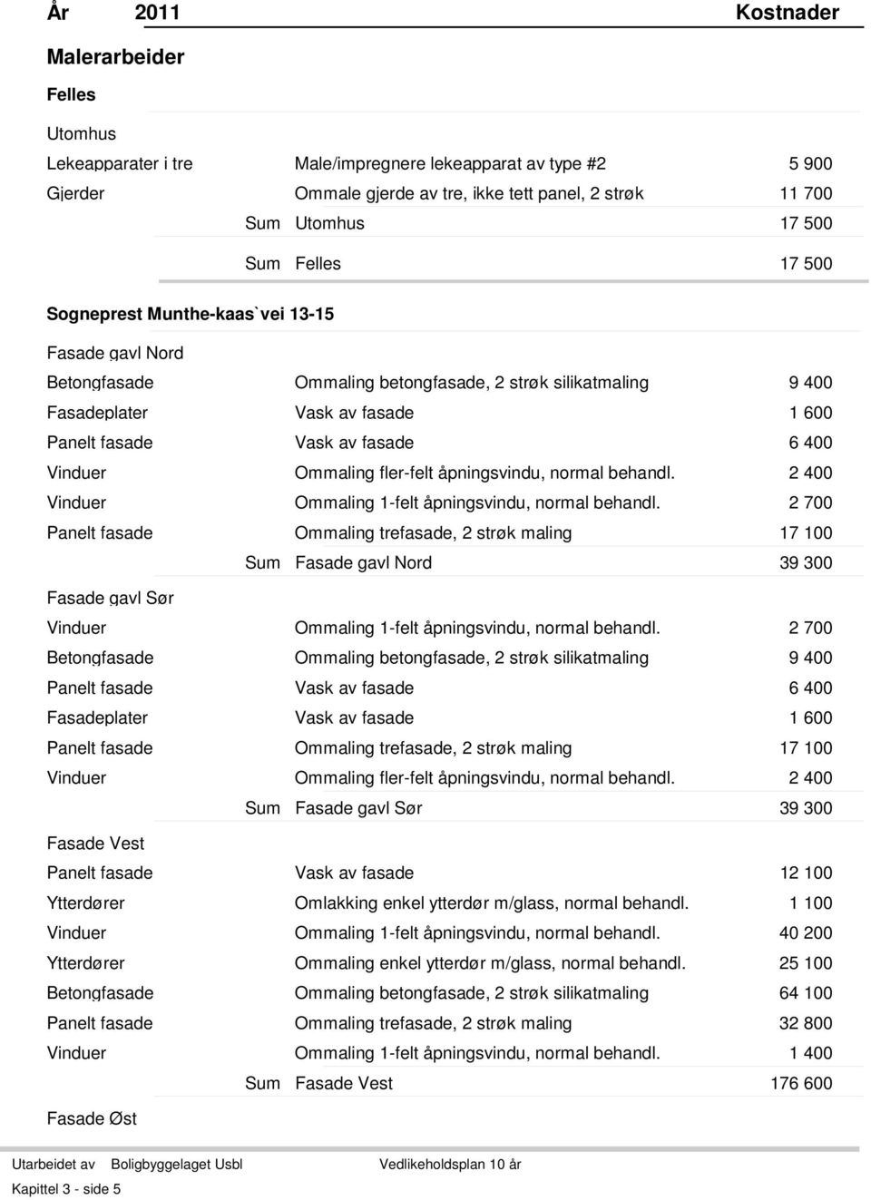 Ommaling fler-felt åpningsvindu, normal behandl. 2 400 Vinduer Ommaling 1-felt åpningsvindu, normal behandl.