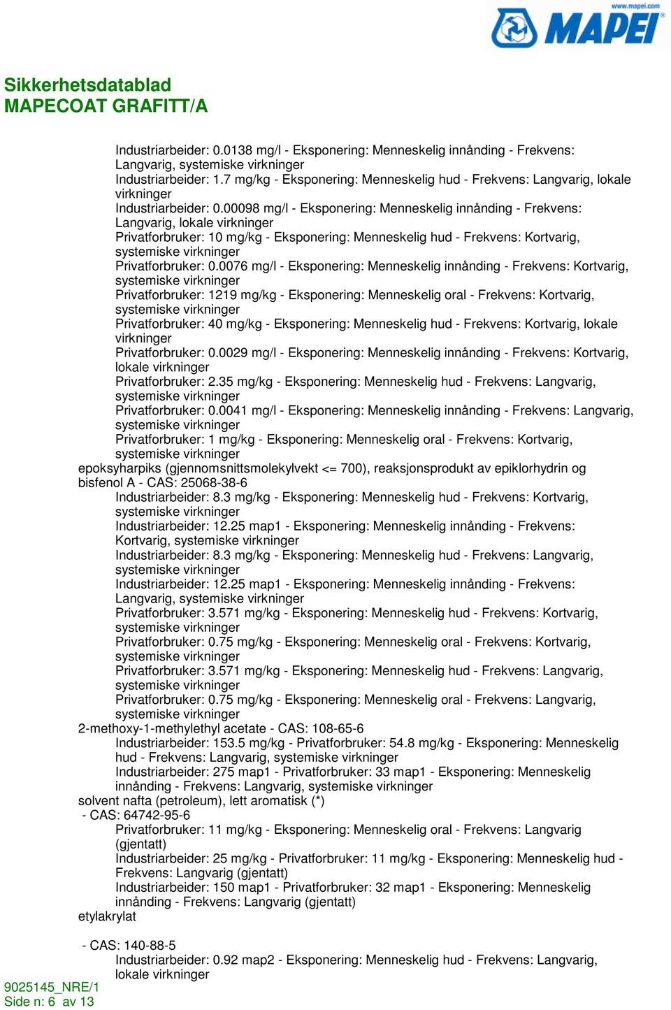 00098 mg/l - Eksponering: Menneskelig innånding - Frekvens: Langvarig, lokale virkninger Privatforbruker: 10 mg/kg - Eksponering: Menneskelig hud - Frekvens: Kortvarig, Privatforbruker: 0.