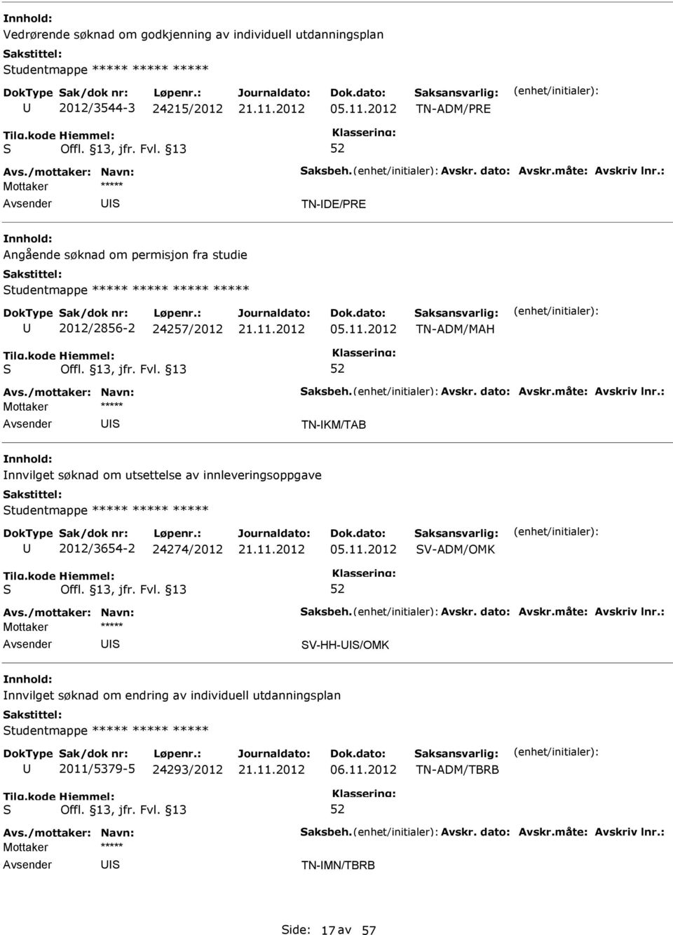 : I TN-IKM/TAB Innvilget søknad om utsettelse av innleveringsoppgave tudentmappe 2012/3654-2 24274/2012 05.11.2012 V-ADM/OMK Avs./mottaker: Navn: aksbeh. Avskr. dato: Avskr.måte: Avskriv lnr.
