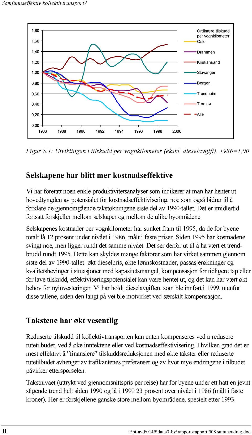 1986=1,00 Selskapene har blitt mer kostnadseffektive Vi har foretatt noen enkle produktivitetsanalyser som indikerer at man har hentet ut hovedtyngden av potensialet for kostnadseffektivisering, noe