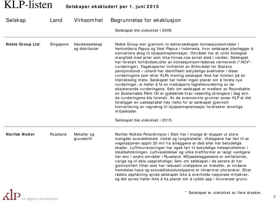 oljepalmeplantasjer. Området har et unikt biologisk mangfold med arter som ikke finnes noe annet sted i verden.