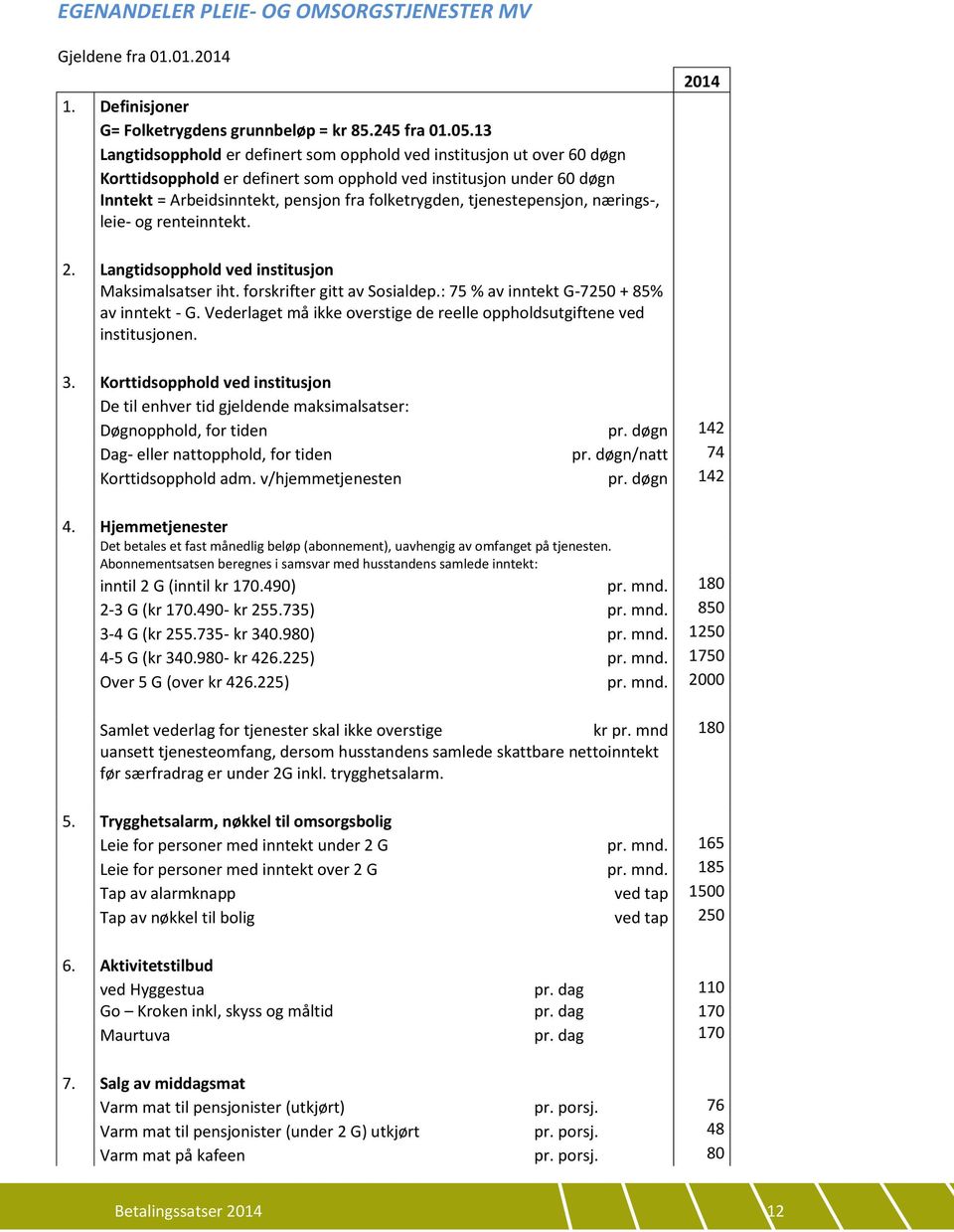 tjenestepensjon, nærings-, leie- og renteinntekt. 2. Langtidsopphold ved institusjon Maksimalsatser iht. forskrifter gitt av Sosialdep.: 75 % av inntekt G-7250 + 85% av inntekt - G.