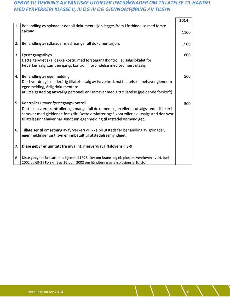 800 Dette gebyret skal dekke kostn. med førstegangskontroll av salgslokalet for fyrverkerisalg, samt en gangs kontroll i forbindelse med ordinært utsalg. 4. Behandling av egenmelding.