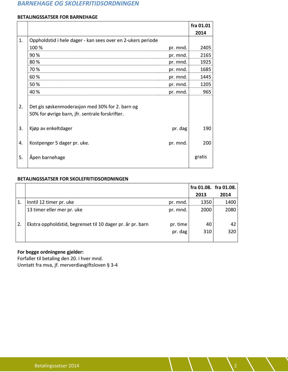 dag 190 4. Kostpenger 5 dager pr. uke. pr. mnd. 200 5. Åpen barnehage gratis BETALINGSSATSER FOR SKOLEFRITIDSORDNINGEN fra 01.08. fra 01.08. 2013 1. Inntil 12 timer pr. uke pr. mnd. 1350 1400 13 timer eller mer pr.