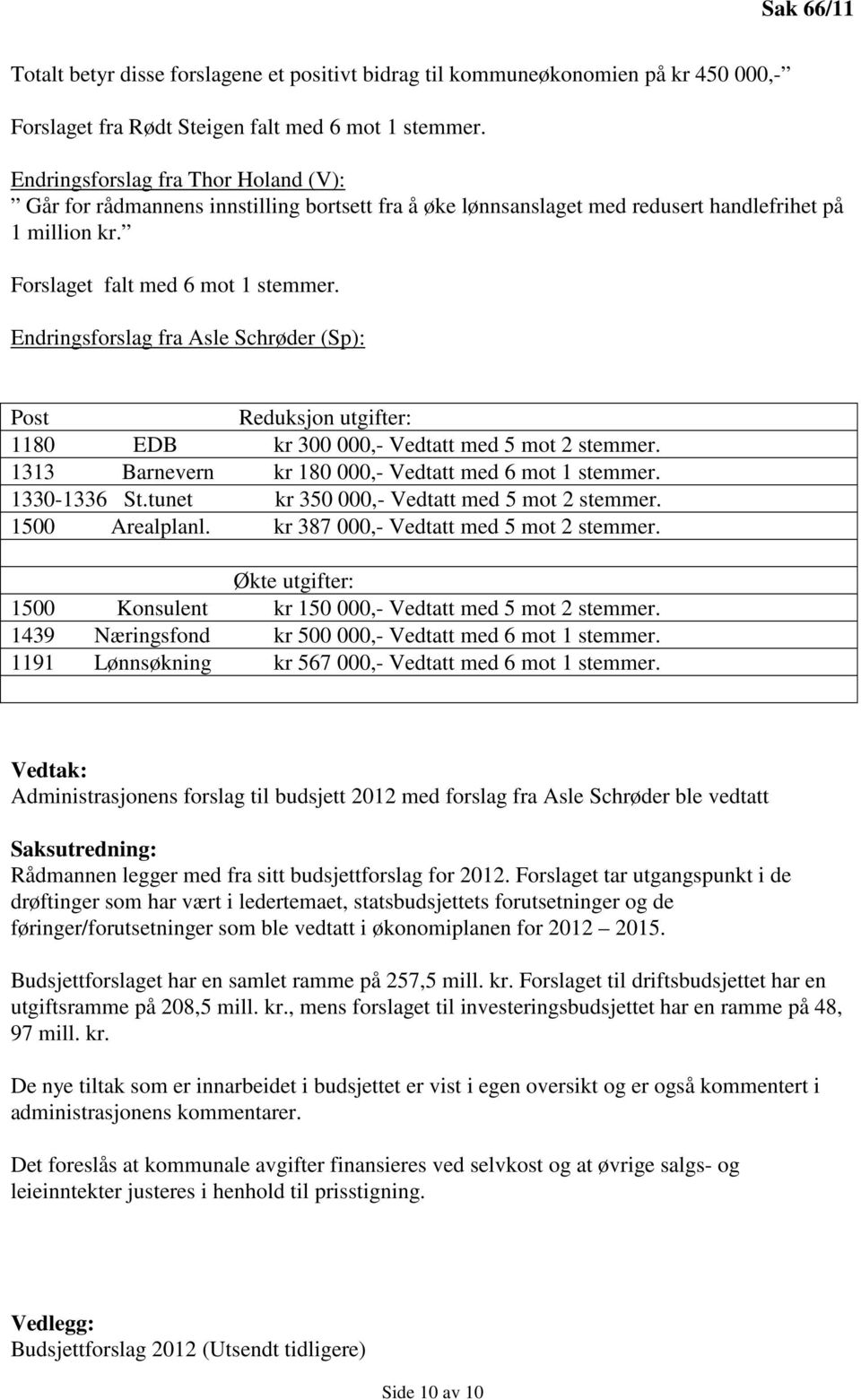 Endringsforslag fra Asle Schrøder (Sp): Post Reduksjon utgifter: 1180 EDB kr 300 000,- Vedtatt med 5 mot 2 stemmer. 1313 Barnevern kr 180 000,- Vedtatt med 6 mot 1 stemmer. 1330-1336 St.