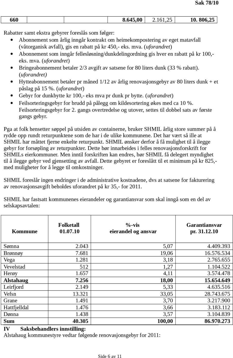 (uforandret) Abonnement som inngår fellesløsning/dunkdelingordning gis hver en rabatt på kr 100,- eks. mva.