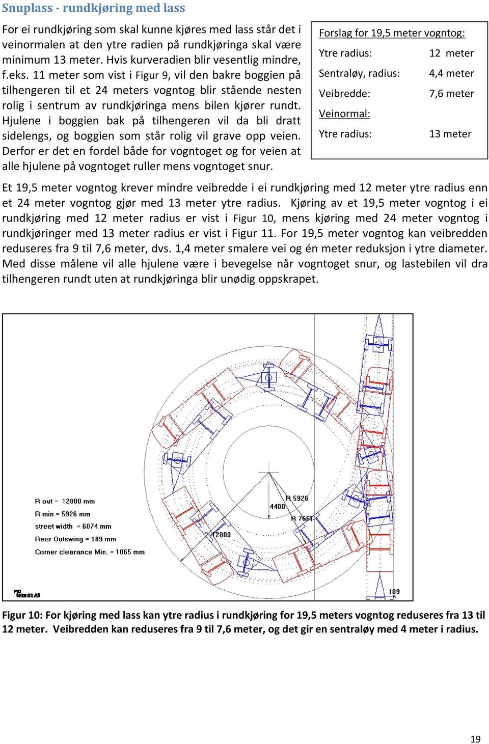 11 meter som vist i Figur 9, vil den bakre boggien på tilhengeren til et 24 meters vogntog blir stående nesten rolig i sentrum av rundkjøringa mens bilen kjører rundt.