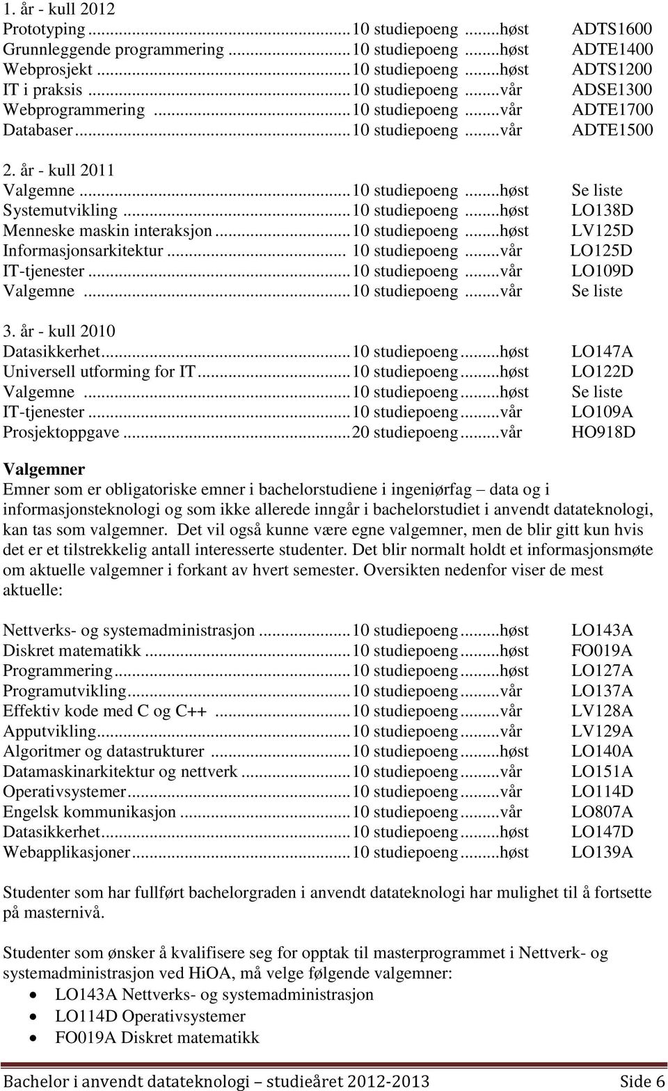 .. 10 studiepoeng...vår IT-tjenester... 10 studiepoeng...vår Valgemne... 10 studiepoeng...vår 3. år - kull 2010 Datasikkerhet... 10 studiepoeng...høst Universell utforming for IT... 10 studiepoeng...høst Valgemne.