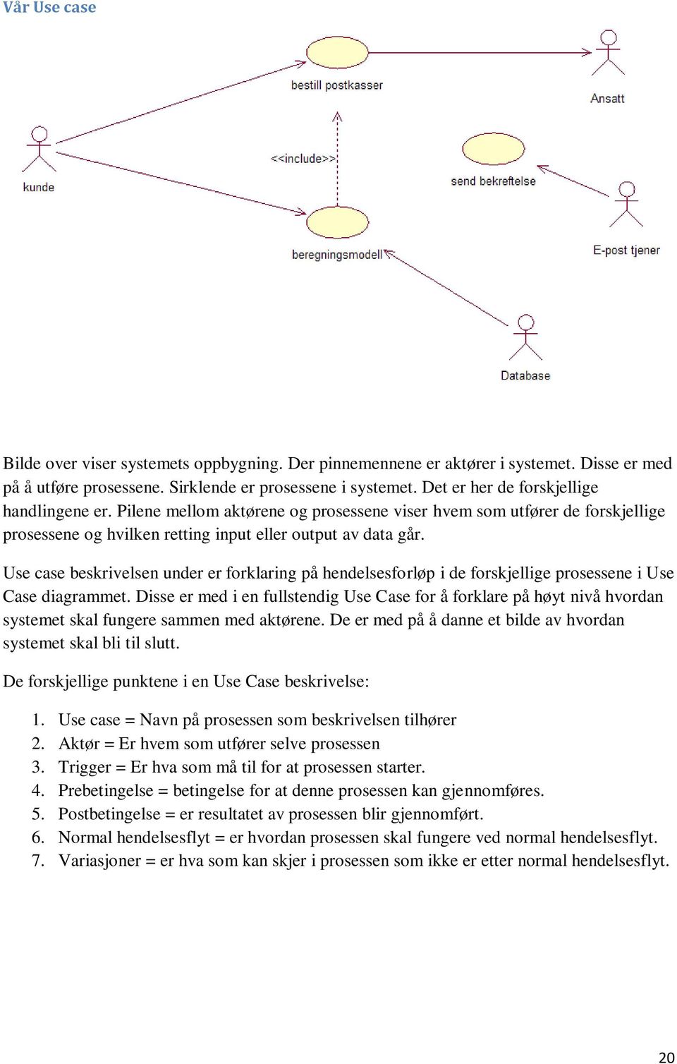 Use case beskrivelsen under er forklaring på hendelsesforløp i de forskjellige prosessene i Use Case diagrammet.