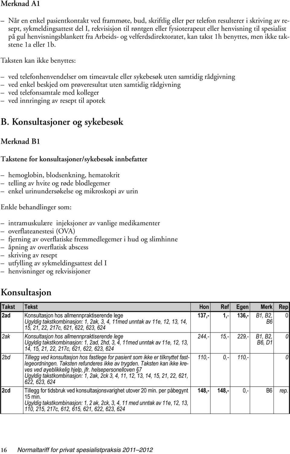 Taksten kan ikke benyttes: ved telefonhenvendelser om timeavtale eller sykebesøk uten samtidig rådgivning ved enkel beskjed om prøveresultat uten samtidig rådgivning ved telefonsamtale med kolleger