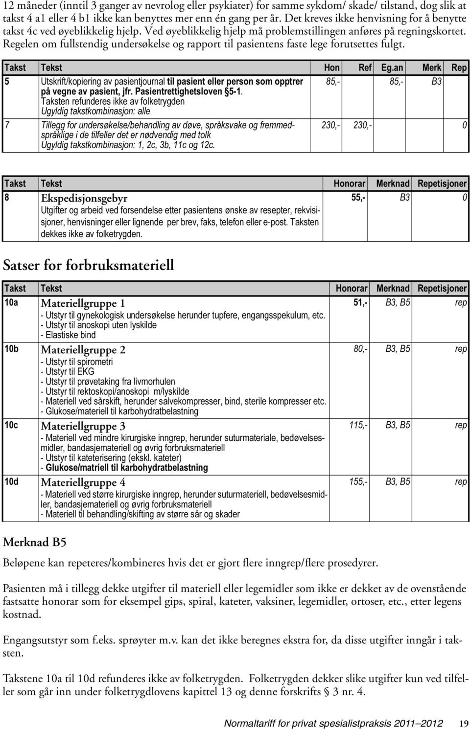 Regelen om fullstendig undersøkelse og rapport til pasientens faste lege forutsettes fulgt. Takst Tekst Hon Ref Eg.