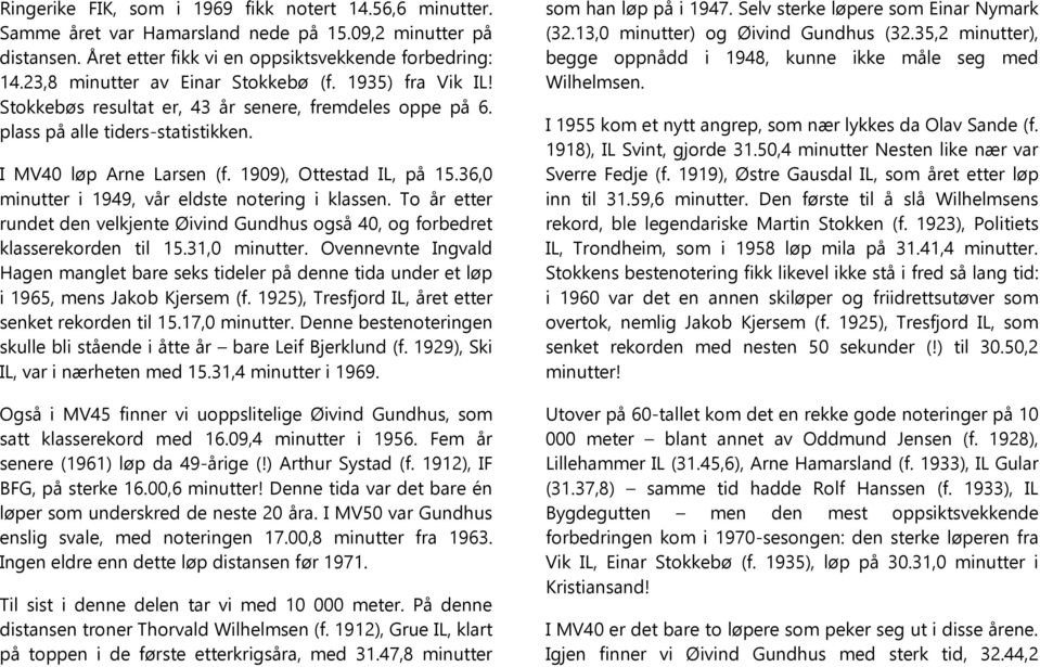 36,0 minutter i 1949, vår eldste notering i klassen. To år etter rundet den velkjente Øivind Gundhus også 40, og forbedret klasserekorden til 15.31,0 minutter.