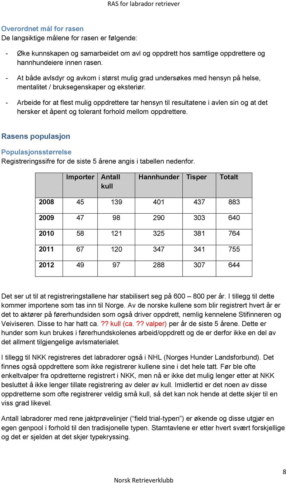 - Arbeide for at flest mulig oppdrettere tar hensyn til resultatene i avlen sin og at det hersker et åpent og tolerant forhold mellom oppdrettere.