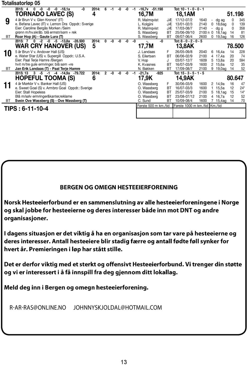 Malmqvist JÆ 7/03-08/7 240 - dg g 0 358 S. Wassberg 25/06-09/0 200 n 0 8,ag 4 8 S. Wassberg 09/07-06/4 2600 0 9,5ag 6 26 205: 7 0-2 -0-5 -3,8a -28.