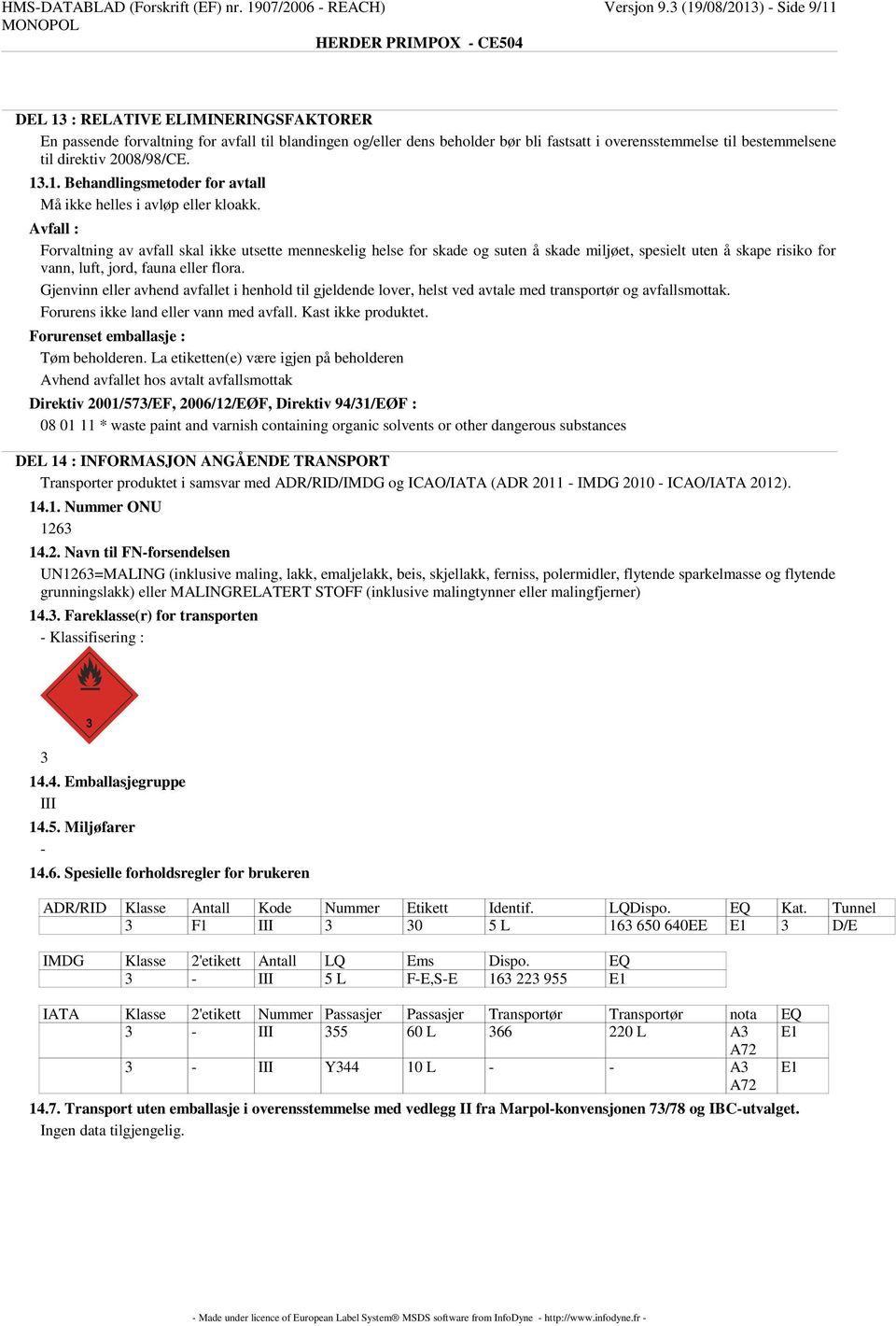 direktiv 2008/98/CE. 13.1. Behandlingsmetoder for avtall Må ikke helles i avløp eller kloakk.