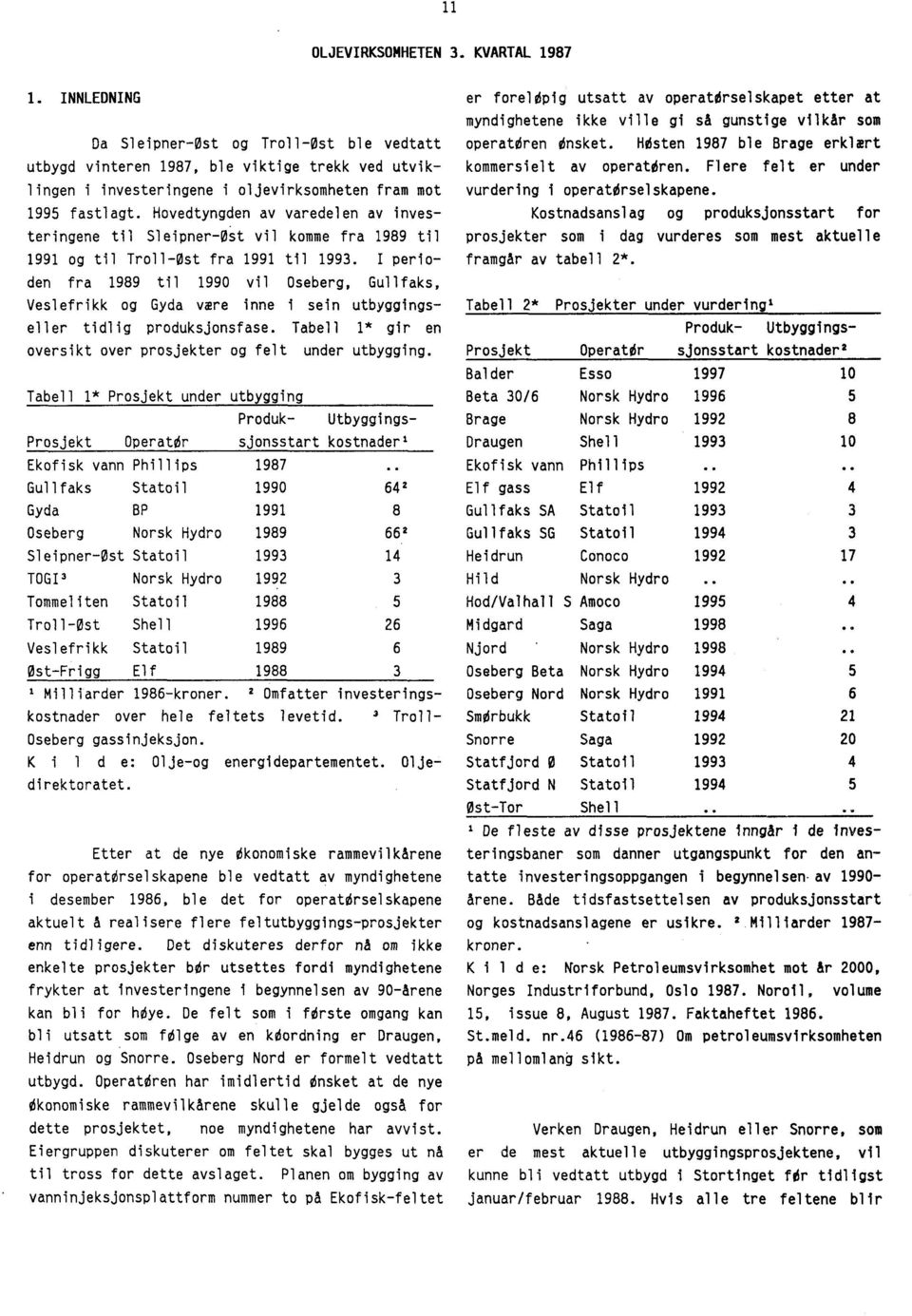 Hovedtyngden av varedelen av investeringene til Sleipner4st vil komme fra 1989 til 1991 og til Troll-Ost fra 1991 til 1993.