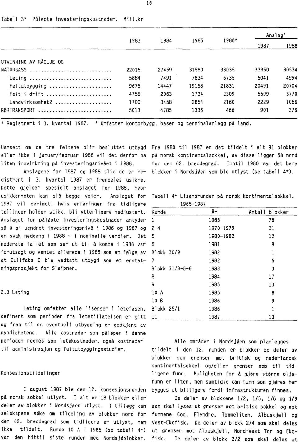 Felt i drift 4756 2063 1734 2309 5599 3770 Landvirksomhet2 1700 3458 2854 2160 2229 1066 RORTRANSPORT 5013 4785 1336 466 901 376 i Registrert i 3. kvartal 1987.