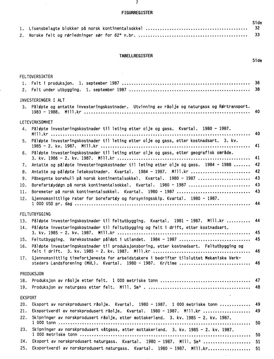 Paleipte investeringskostnader til leting etter olje og gass. Kvartal. 1980-1987. Mill.kr 40 5. PalOpte investeringskostnader til leting etter olje og gass, etter kostnadsart. 3. kv. 1985-2. kv. 1987.