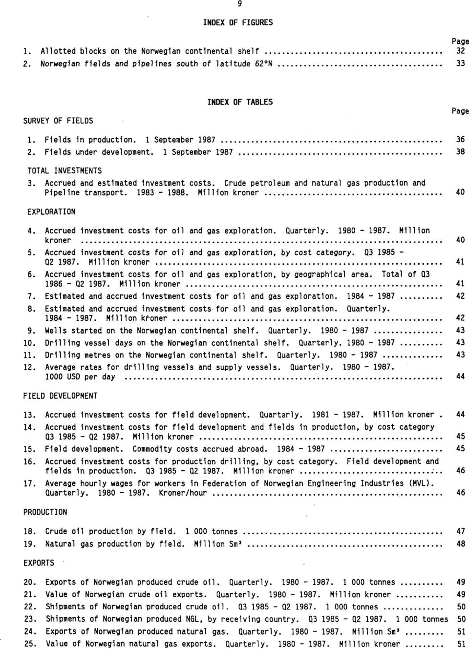 Crude petroleum and natural gas production and Pipeline transport. 1983-1988. Million kroner 40 EXPLORATION 4. Accrued investment costs for oil and gas exploration. Quarterly. 1980-1987.