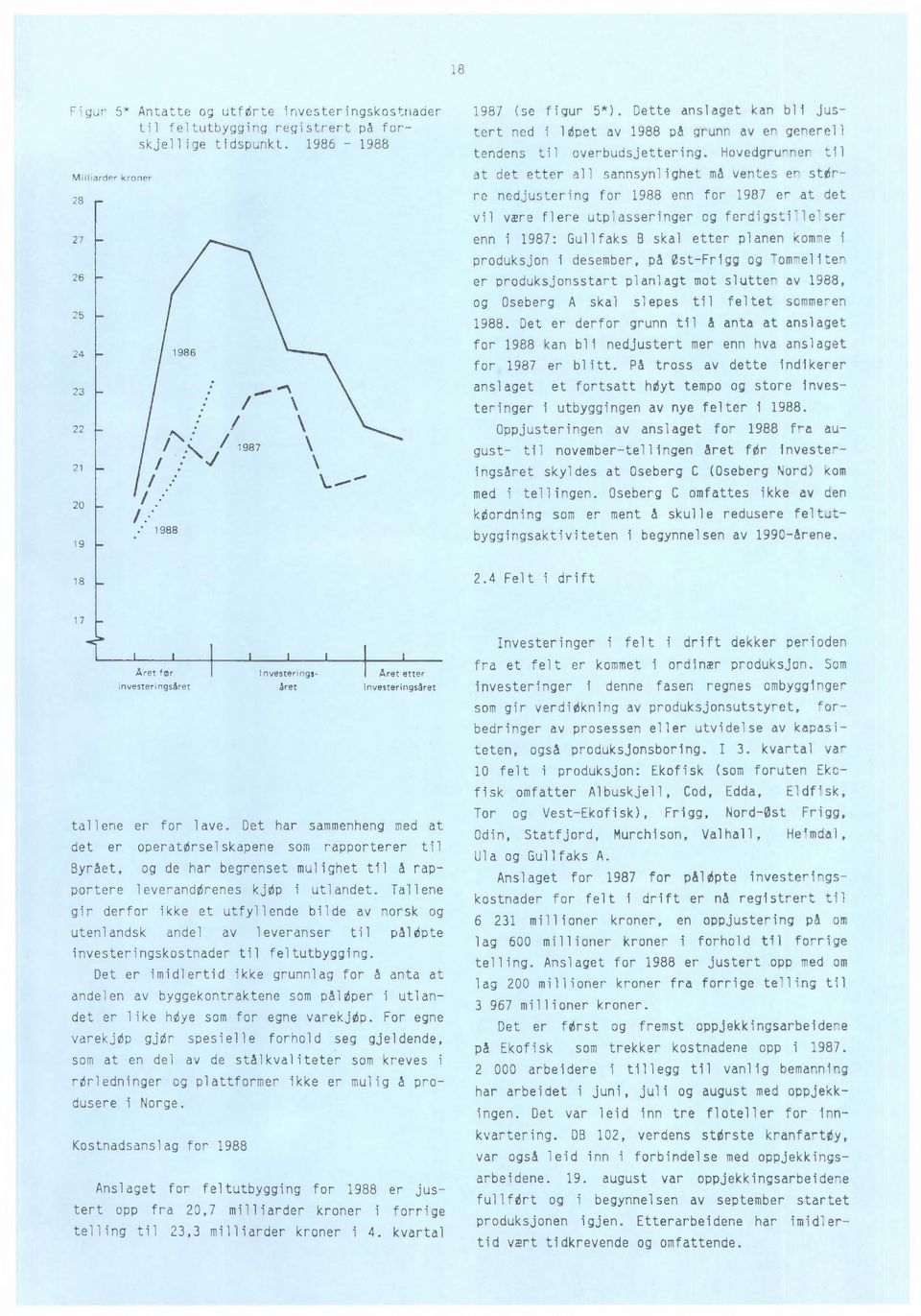 Hovedgrunnen til at det etter all sannsynlighet må ventes en storre nedjustering for 1988 enn for 1987 er at det vil være flere utplasseringer og ferdigstillelser enn i 1987: Gullfaks B skal etter