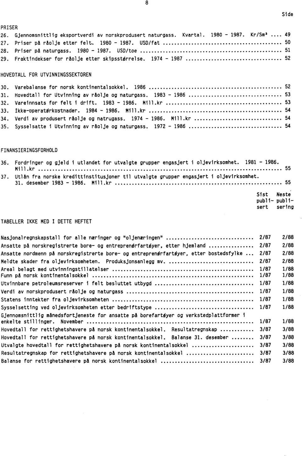 Hovedtall for Utvinning av råolje og naturgass. 1983-1986 53 32. Vareinnsats for felt i drift. 1983-1986. Mill.kr 53 33. Ikke-operattrkostnader. 1984-1986. Mill.kr 54 34.