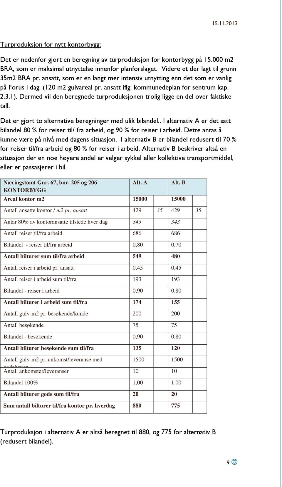 Dermed vil den beregnede turproduksjonen trolig ligge en del over faktiske tall. Det er gjort to alternative beregninger med ulik bilandel.