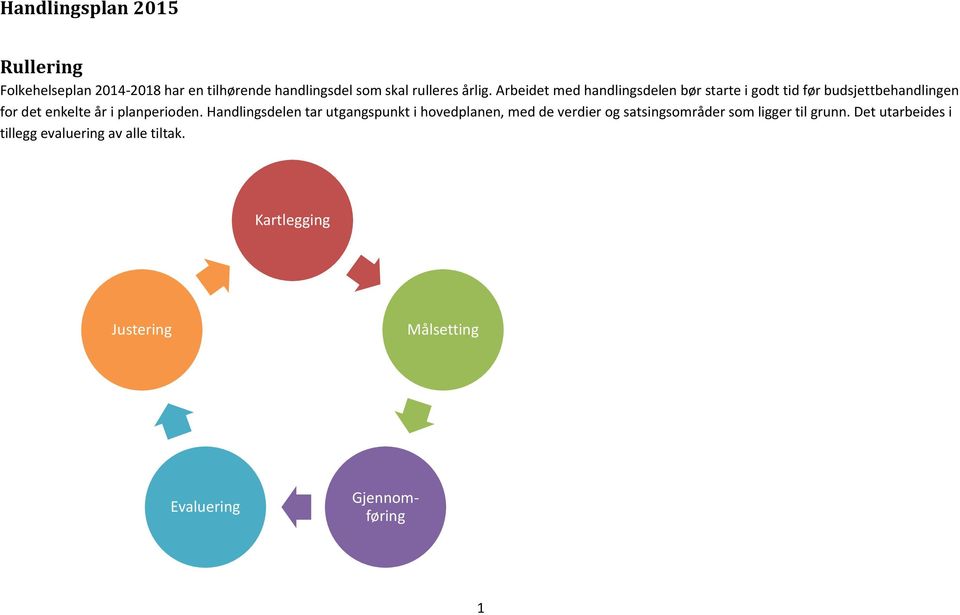 Handlingsdelen tar utgangspunkt i hovedplanen, med de verdier og satsingsområder som ligger til grunn.