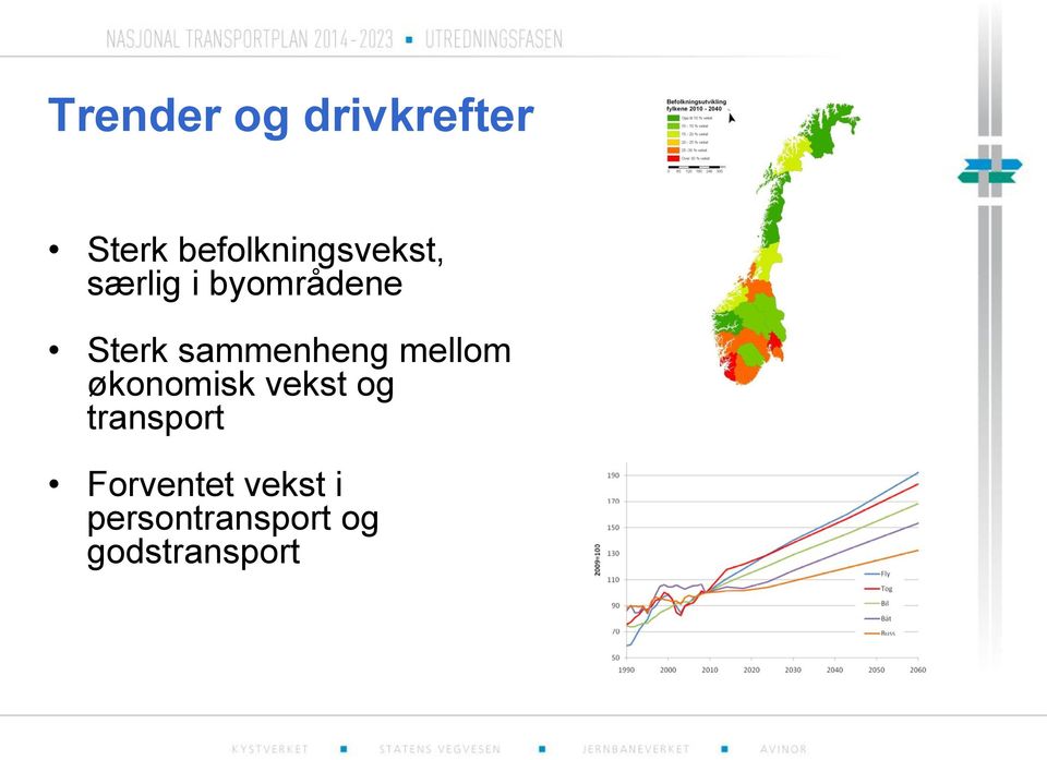 Sterk sammenheng mellom økonomisk vekst og