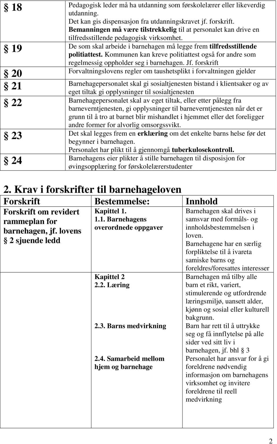 Kommunen kan kreve politiattest også for andre som regelmessig oppholder seg i barnehagen. Jf.