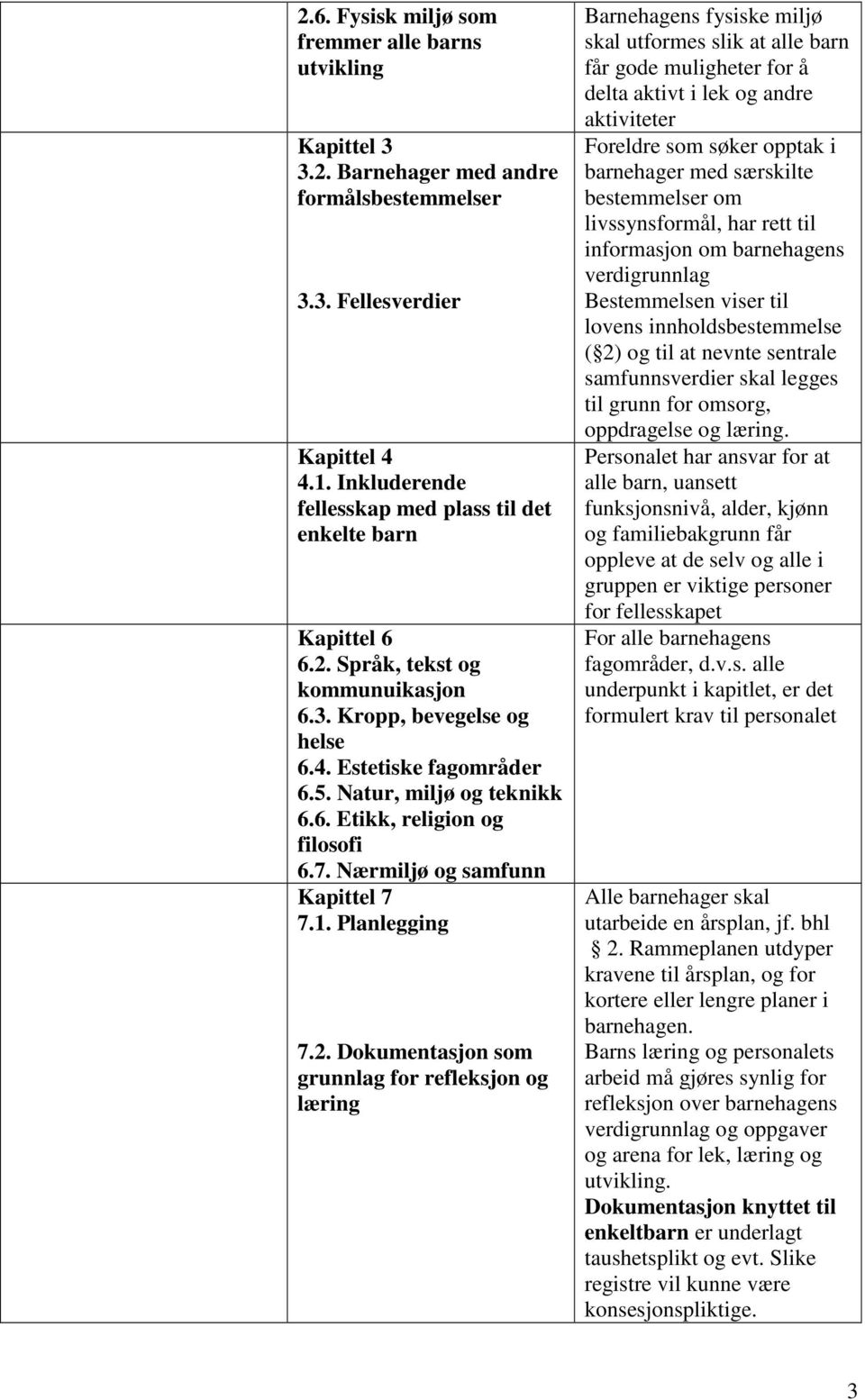 7. Nærmiljø og samfunn Kapittel 7 7.1. Planlegging 7.2.