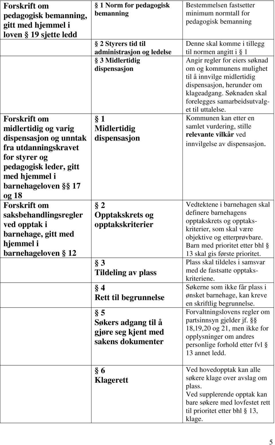 ledelse 3 Midlertidig dispensasjon 1 Midlertidig dispensasjon 2 Opptakskrets og opptakskriterier 3 Tildeling av plass Rett til begrunnelse 5 Søkers adgang til å gjøre seg kjent med sakens dokumenter