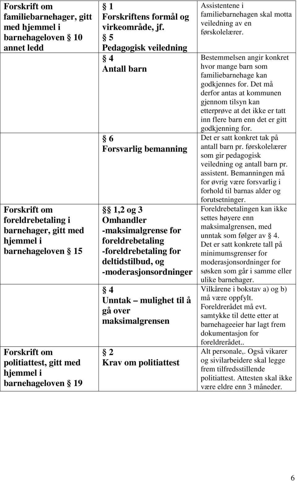 5 Pedagogisk veiledning Antall barn 6 Forsvarlig bemanning 1,2 og 3 Omhandler -maksimalgrense for foreldrebetaling -foreldrebetaling for deltidstilbud, og -moderasjonsordninger Unntak mulighet til å