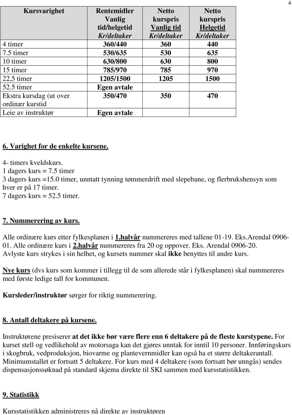 5 timer Egen avtale Ekstra kursdag (ut over ordinær kurstid Leie av instruktør 350/470 350 470 Egen avtale 4 6. Varighet for de enkelte kursene. 4- timers kveldskurs. 1 dagers kurs = 7.