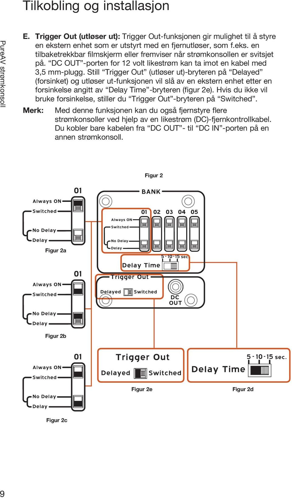 Still Trigger Out (utløser ut)-bryteren på Delayed (forsinket) og utløser ut-funksjonen vil slå av en ekstern enhet etter en forsinkelse angitt av Delay Time -bryteren (figur 2e).