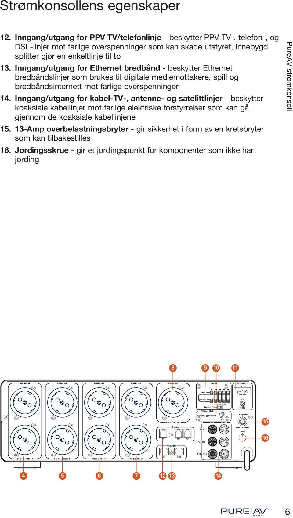 Inngang/utgang for Ethernet bredbånd - beskytter Ethernet bredbåndslinjer som brukes til digitale mediemottakere, spill og bredbåndsinternett mot farlige overspenninger 14.