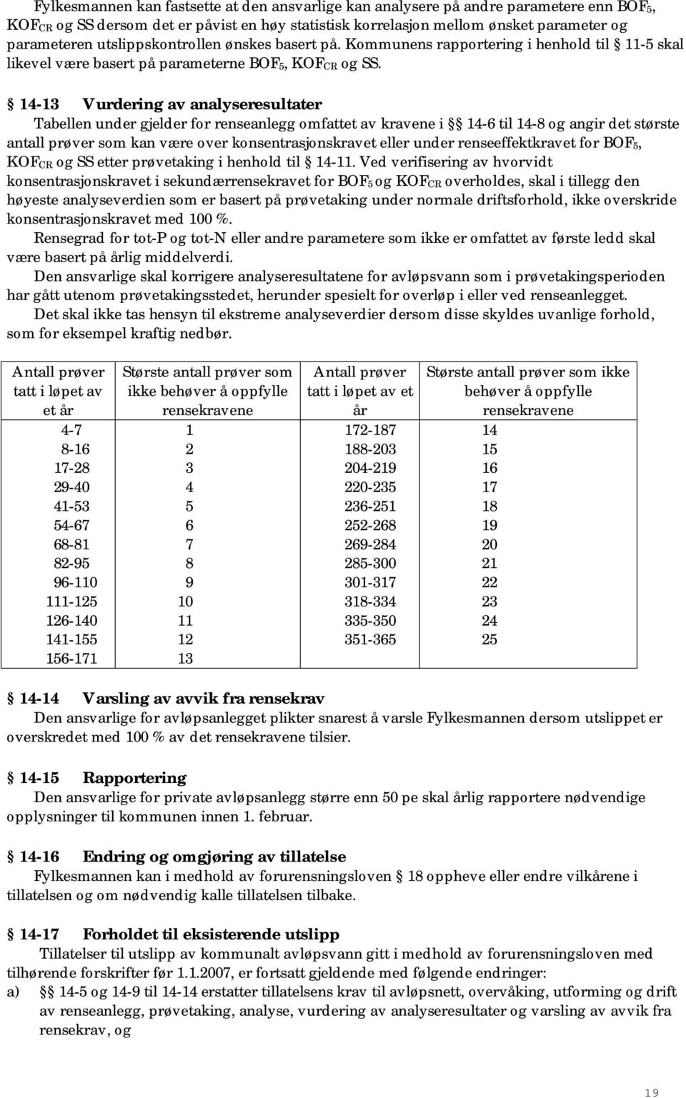 14-13 Vurdering av analyseresultater Tabellen under gjelder for renseanlegg omfattet av kravene i 14-6 til 14-8 og angir det største antall prøver som kan være over konsentrasjonskravet eller under