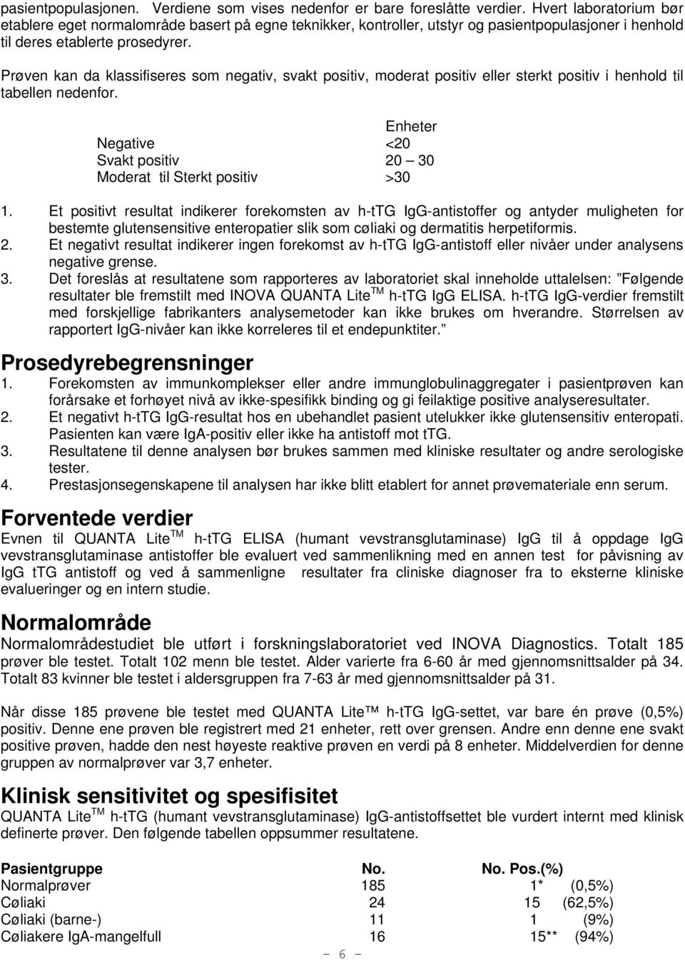 Prøven kan da klassifiseres som negativ, svakt positiv, moderat positiv eller sterkt positiv i henhold til tabellen nedenfor. Enheter Negative <20 Svakt positiv 20 30 Moderat til Sterkt positiv >30 1.