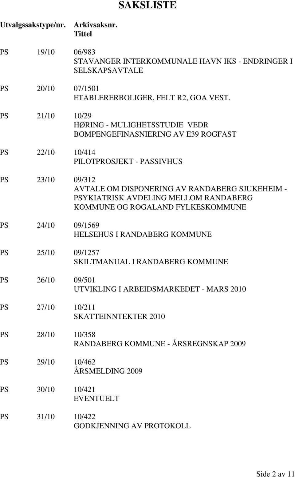 AVDELING MELLOM RANDABERG KOMMUNE OG ROGALAND FYLKESKOMMUNE PS 24/10 09/1569 HELSEHUS I RANDABERG KOMMUNE PS 25/10 09/1257 SKILTMANUAL I RANDABERG KOMMUNE PS 26/10 09/501 UTVIKLING I ARBEIDSMARKEDET