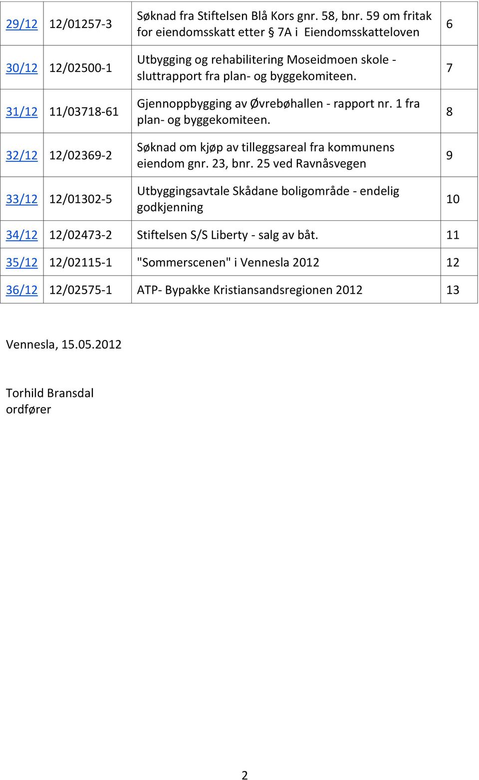 Gjennoppbygging av Øvrebøhallen - rapport nr. 1 fra plan- og byggekomiteen. Søknad om kjøp av tilleggsareal fra kommunens eiendom gnr. 23, bnr.