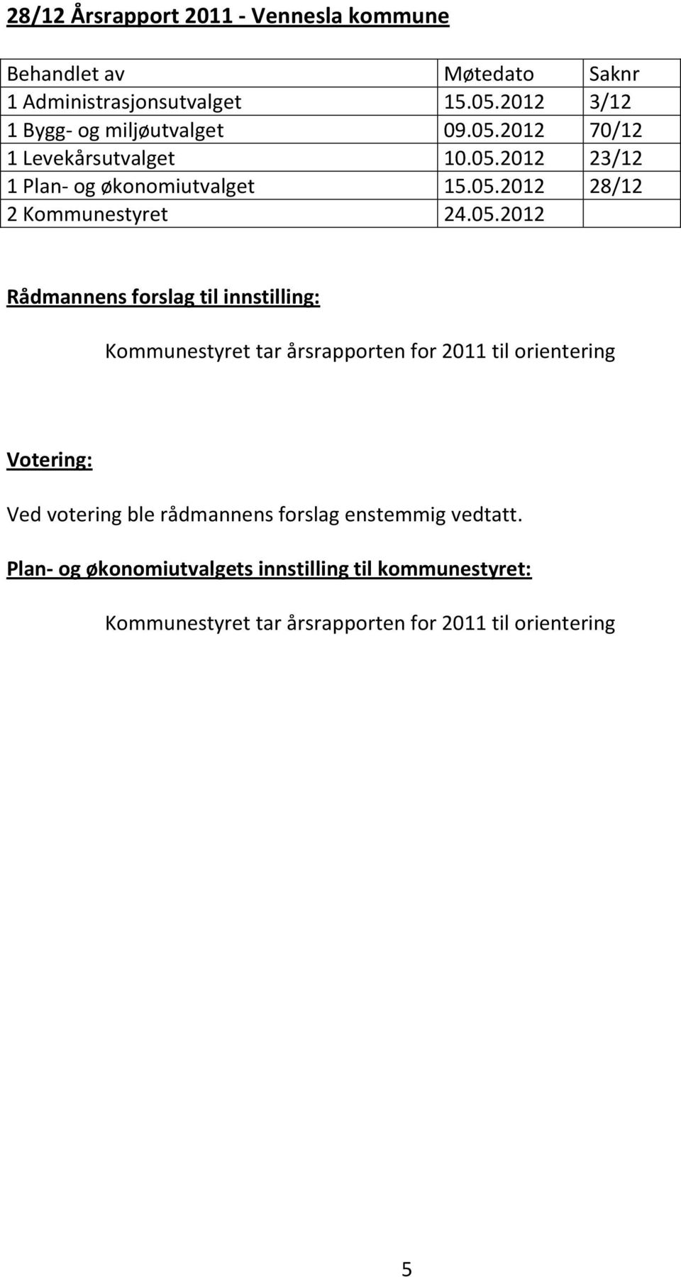 Kommunestyret tar årsrapporten for 2011 til orientering Ved votering ble rådmannens forslag enstemmig vedtatt.
