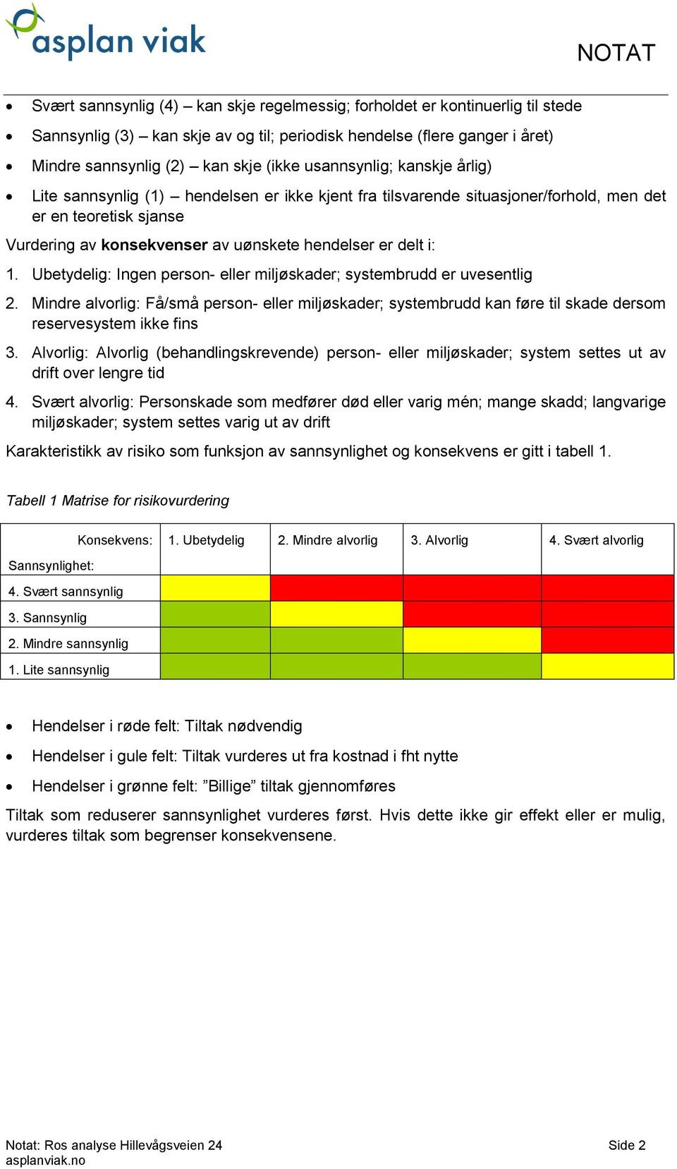 1. Ubetydelig: Ingen person- eller miljøskader; systembrudd er uvesentlig 2. Mindre alvorlig: Få/små person- eller miljøskader; systembrudd kan føre til skade dersom reservesystem ikke fins 3.