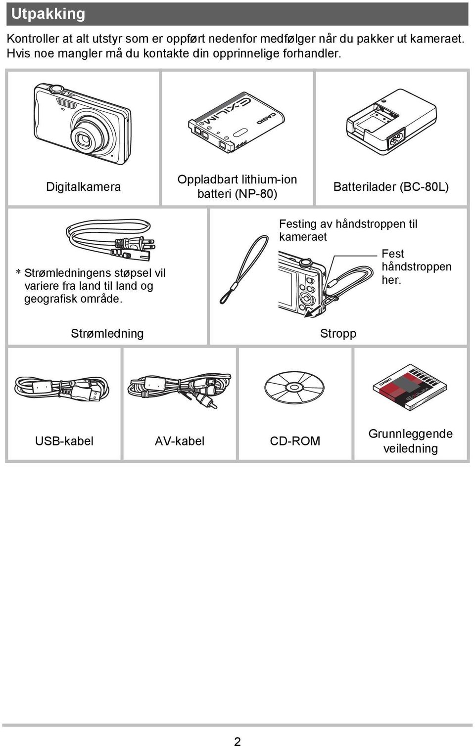 Digitalkamera Oppladbart lithium-ion batteri (NP-80) Batterilader (BC-80L) * Strømledningens støpsel vil