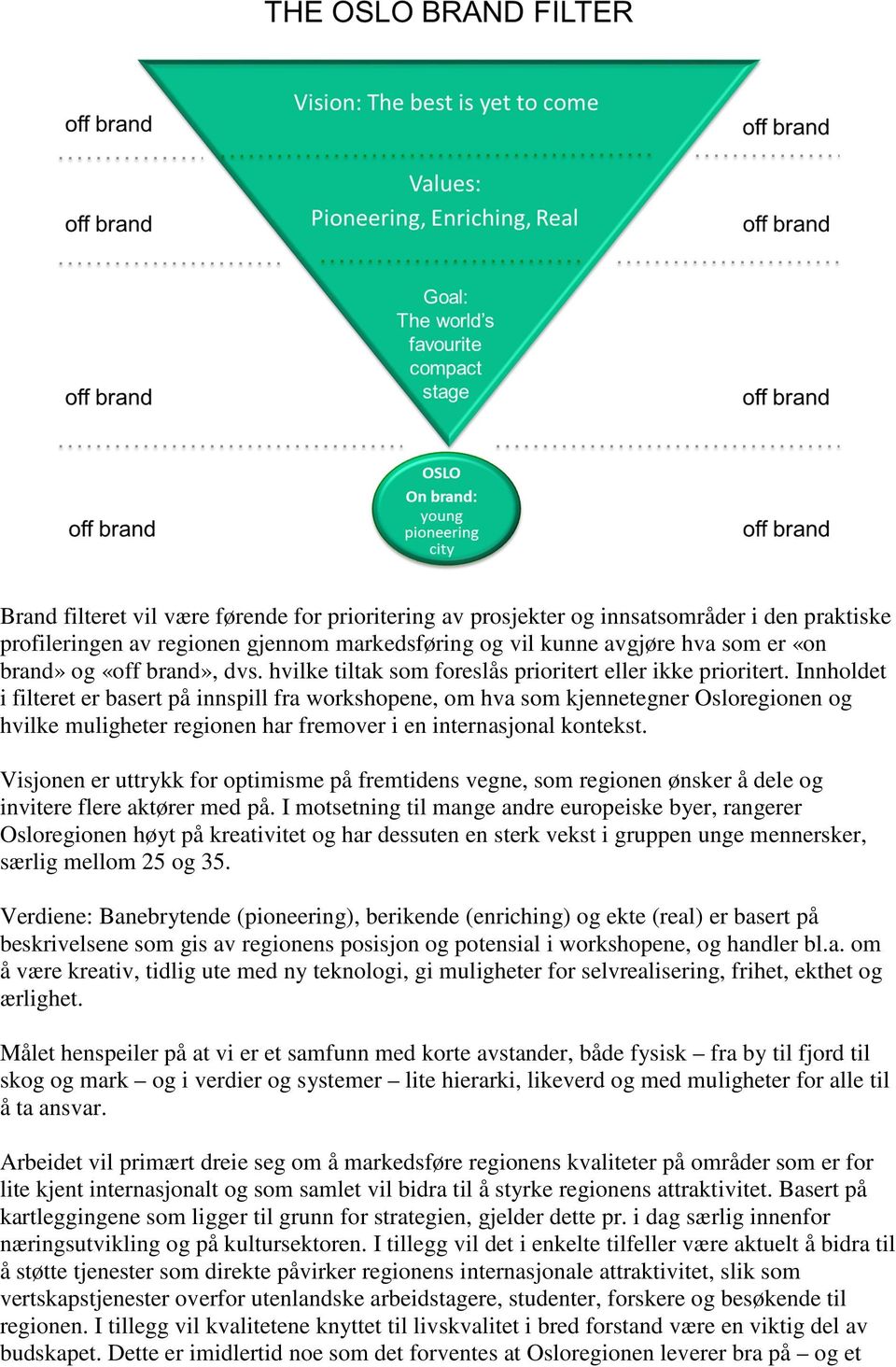 Innholdet i filteret er basert på innspill fra workshopene, om hva som kjennetegner Osloregionen og hvilke muligheter regionen har fremover i en internasjonal kontekst.