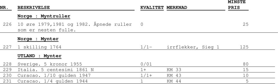 227 1 skilling 1764 1/1- irrflekker, Sieg 1 125 228 Sverige.